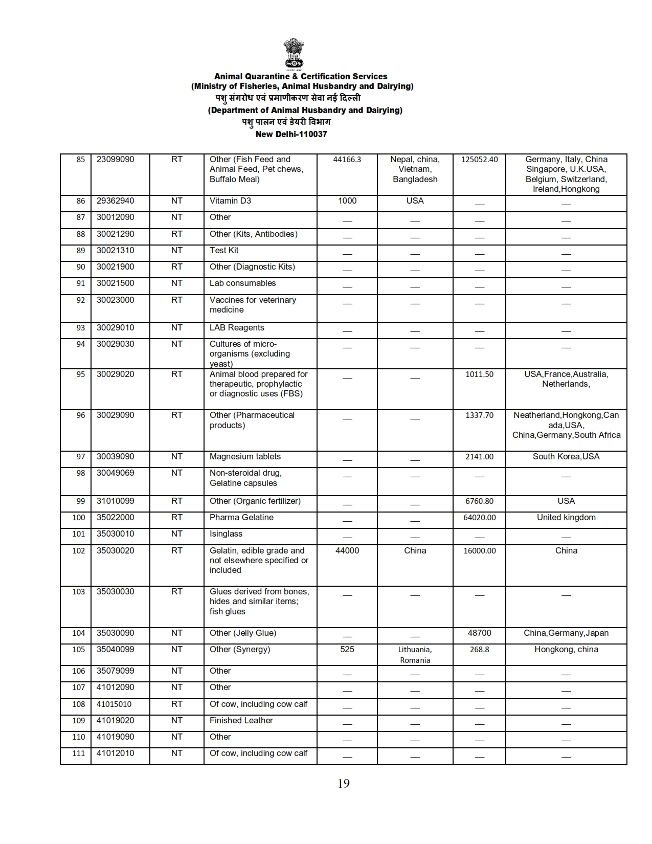 Annual Report 2022-23_019 images